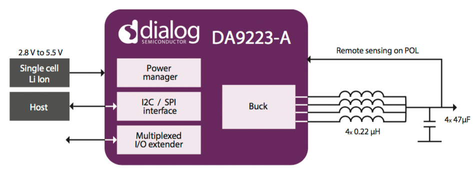 da9223-a_block_diagram.jpg.