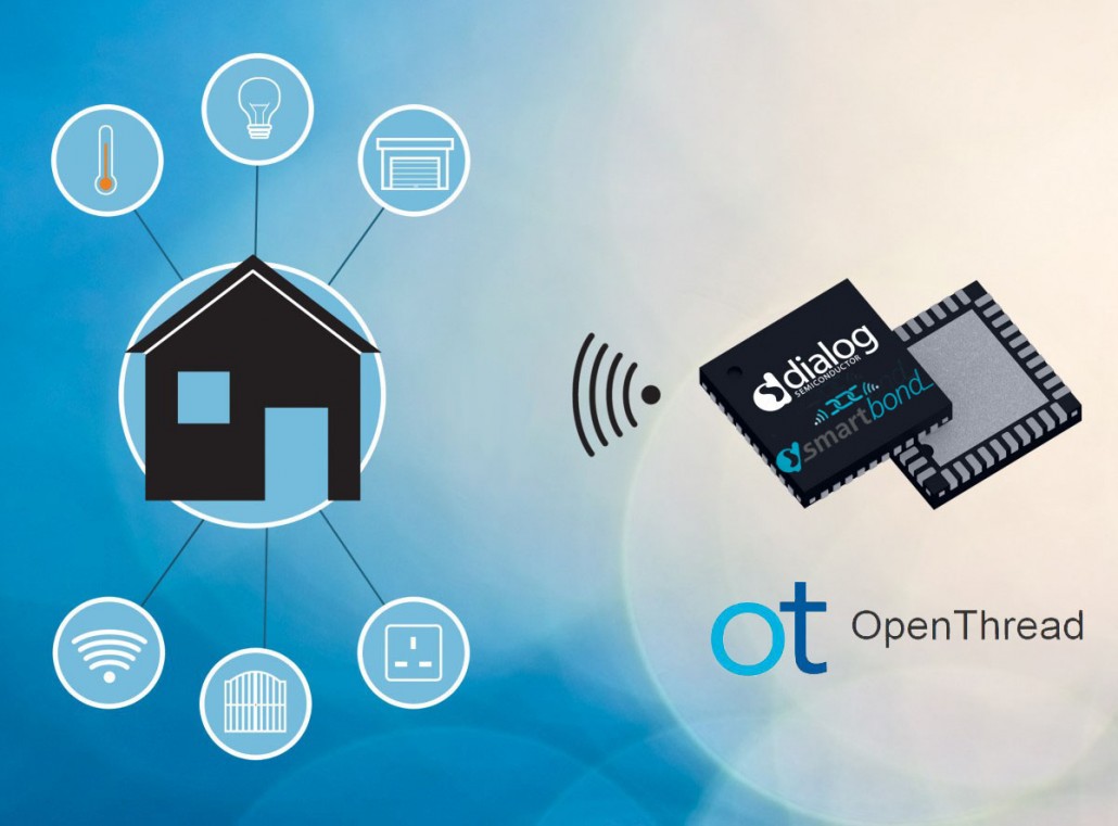 提供了线程生态系统开发人员提供的插件和播放的硬件和软件的OpenThread由Nest释放，从而发展为联网家庭