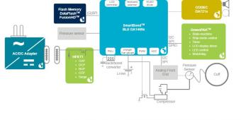 彩色液晶血压监测仪