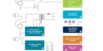连接电器急转弯