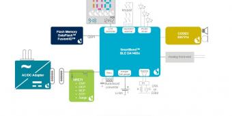 高端可充电葡萄糖瓶