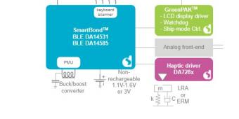 原发性细胞葡萄糖米预示