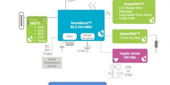 可充电温度计推送