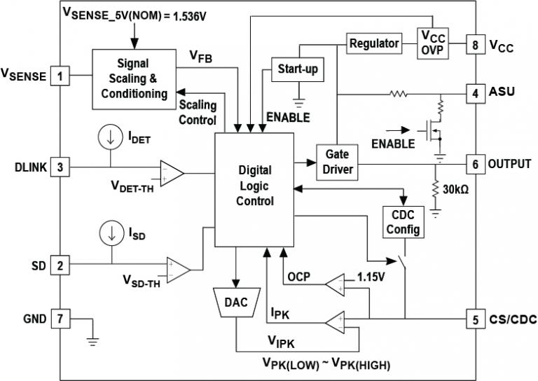 1780-functional-block-diagram.jpg