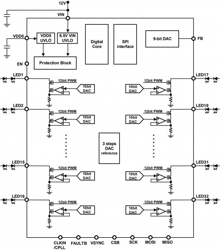iW7039 Functional Block Diagram