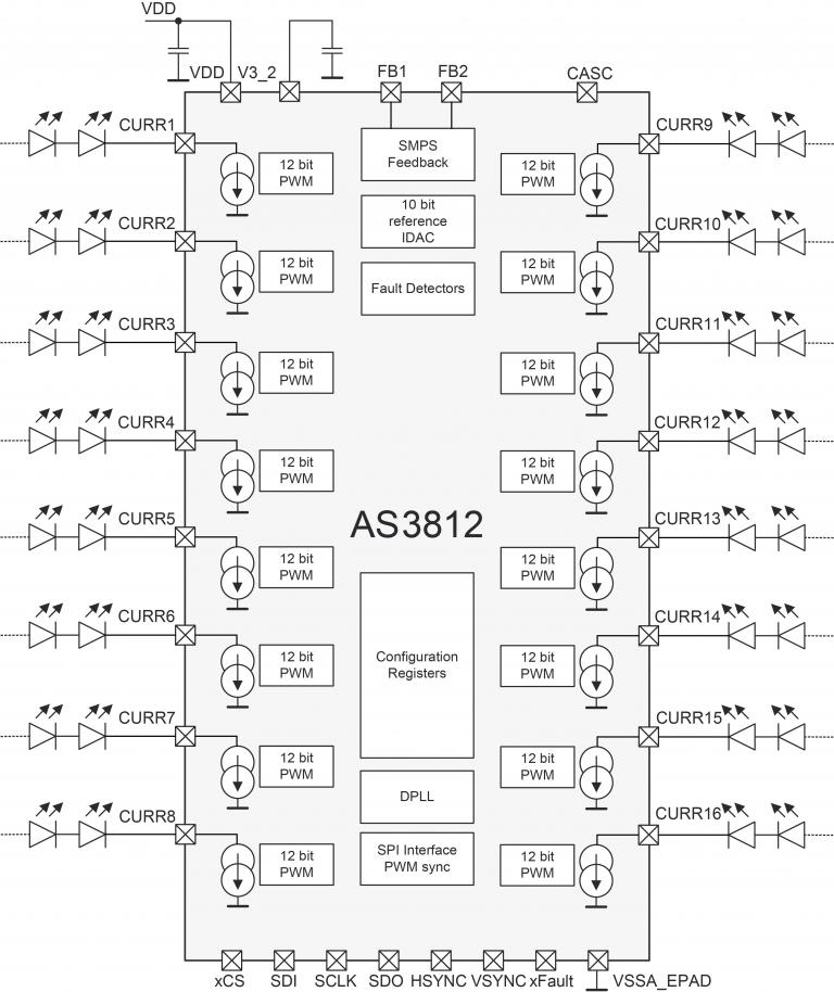 as3812_functional_block_diagram_-_web.jpg