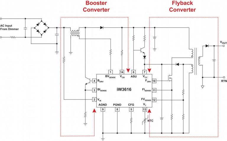 iW3616TypicalApplicationsDiagram.jpg