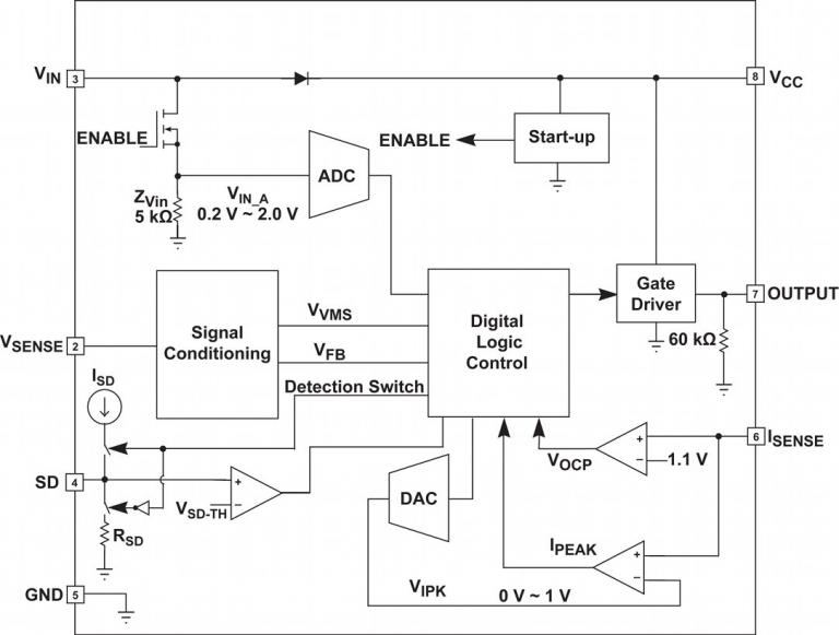 iw3620functionalblockdiagram.jpg.jpg.