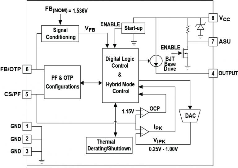 iW3628-Functional-Block-Diagram.jpg