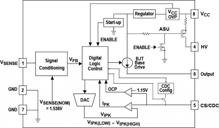 iw1600-functional-blocts-diagram.jpg
