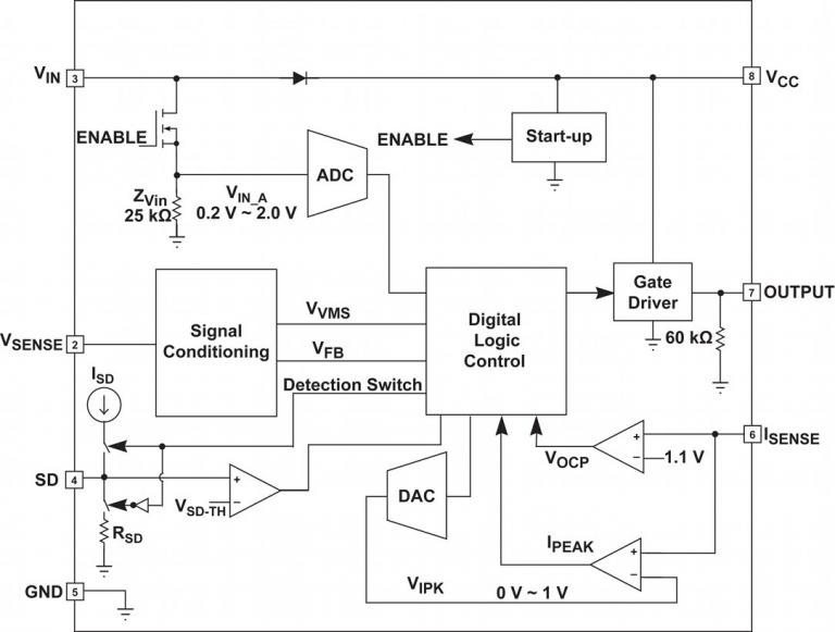 IW1691Functionalblockdiagram.jpg.jpg.