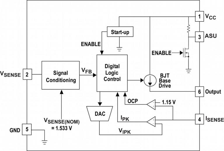 iw1700functionalblockdiagram.jpg