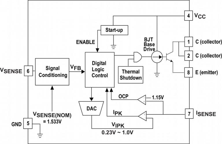 IW1816Functionalblockdiagram.jpg.jpg.