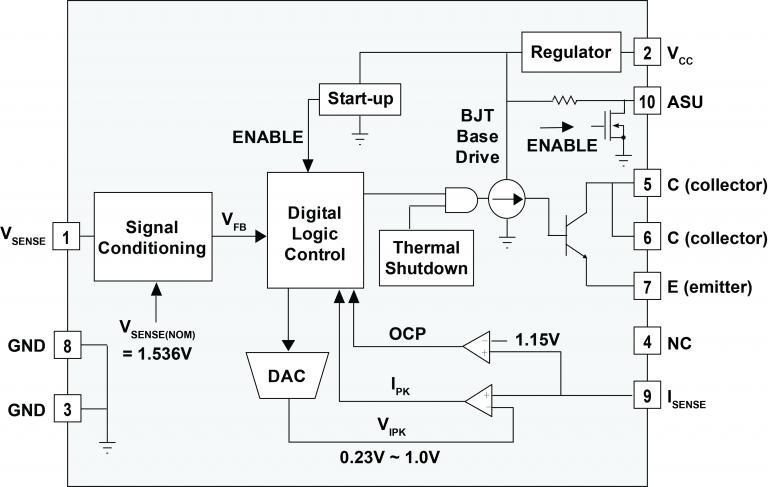 iw1822_functional_block_diagram_-_web.jpg