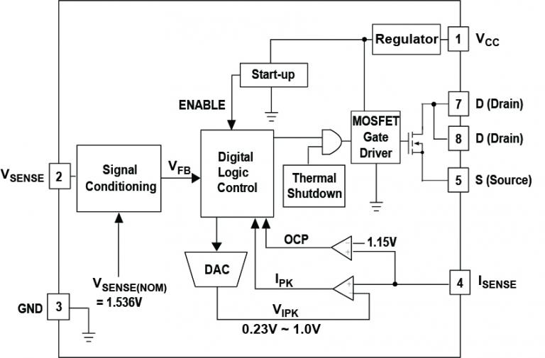 IW1830-Functional-Block-Diagram.jpg