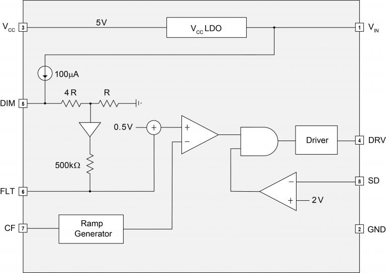 iw339_functional_block_diagram_web.jpg.