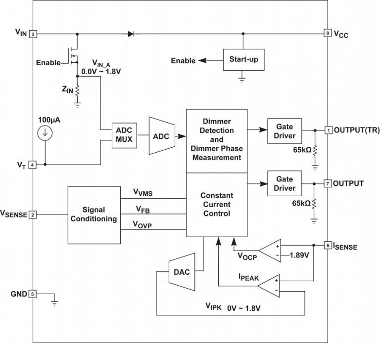 iw3614functionalblockdiagram.jpg