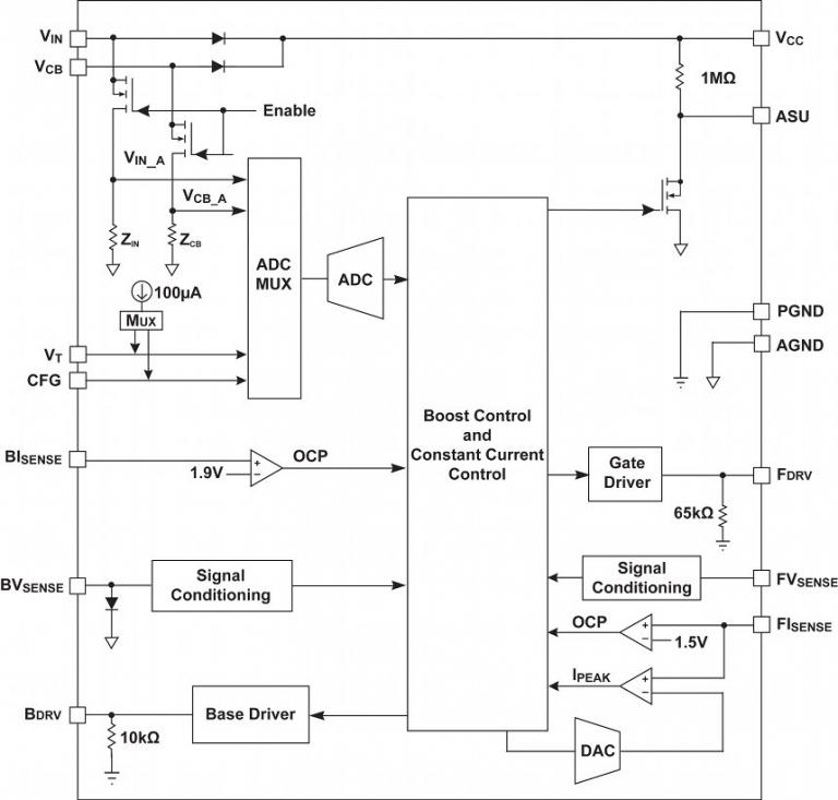 iw3623functionalblockdiagram.jpg.