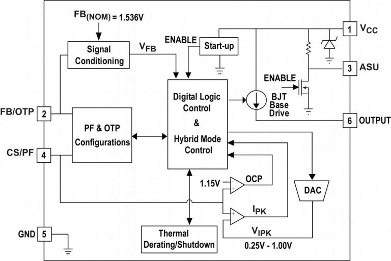 iw3626functionalblockdiagram.jpg