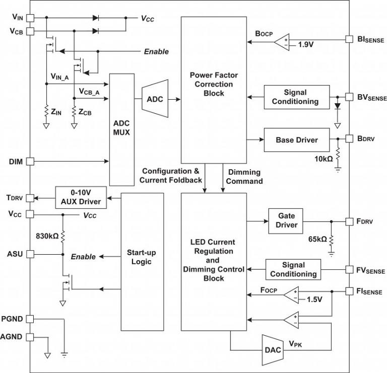 IW3630FunctionalBlockDiagram.jpg.