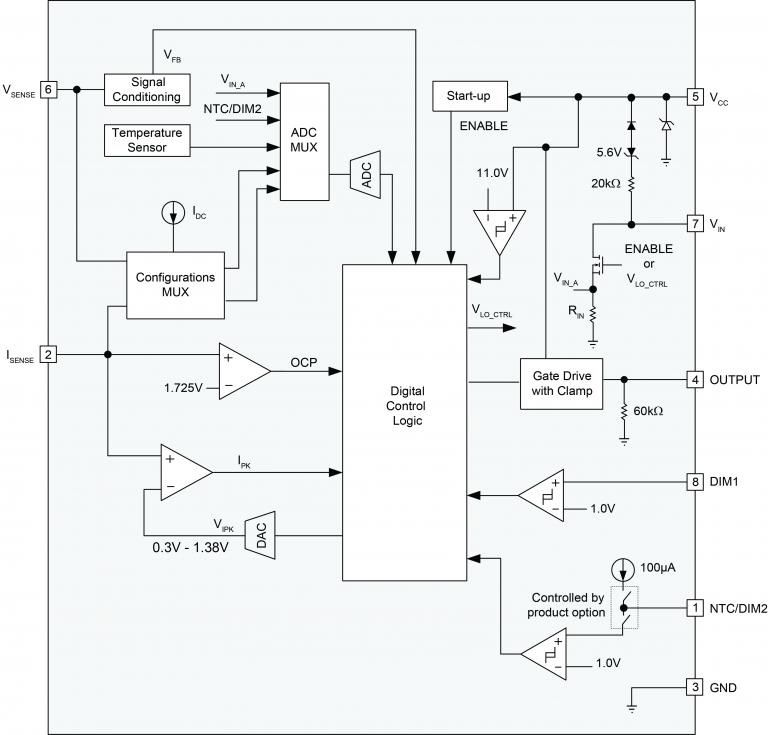 IW3636_Functional_block_diagram-web.jpg.