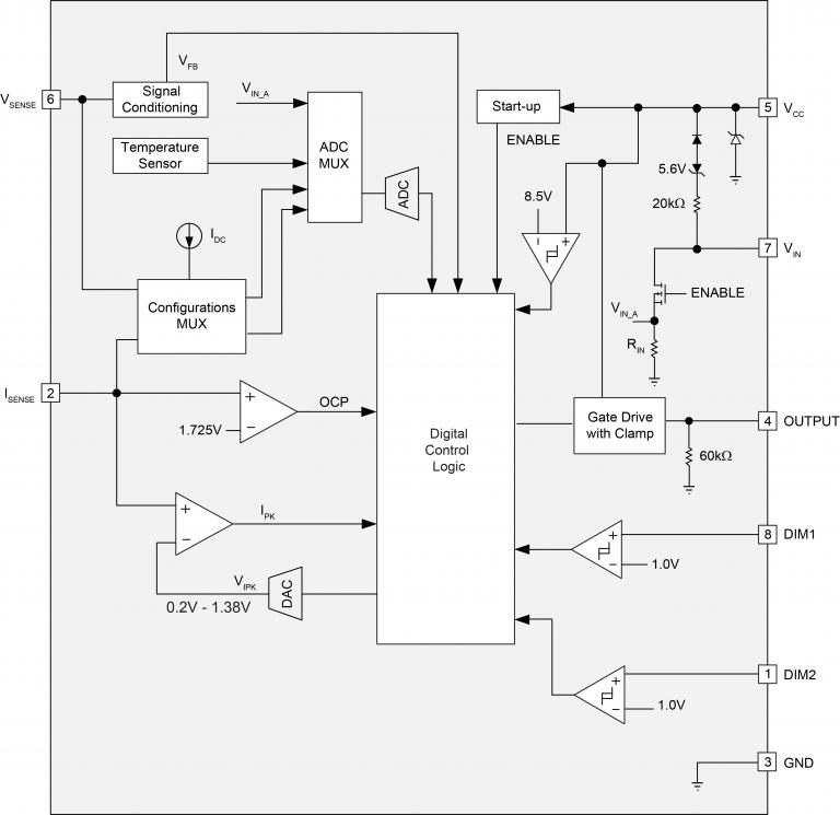 IW3637_Functional_block_diagram _-_ web.jpg