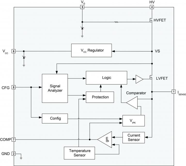IW3658_Functional_block_diagram_web.jpg.