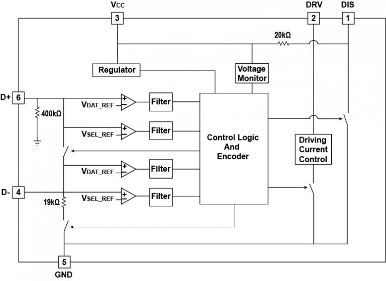 iw620-functional-block-diagram-diagram.jpg