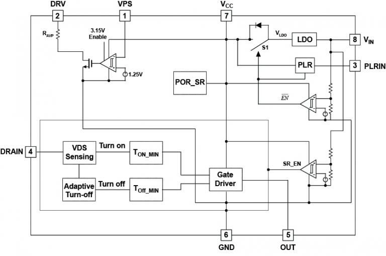 iw671-functional-block-diagram-diagram.jpg
