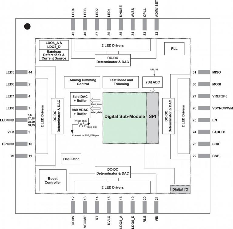 iw7019-functional-block-diagram.jpg