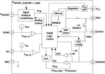 1780-functional-block-diagram.jpg