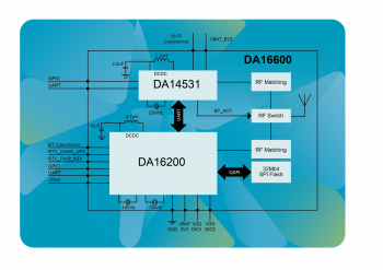 DA16600 Module Block Diagram