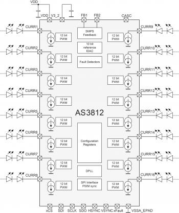 as3812_functional_block_diagram_-_web.jpg