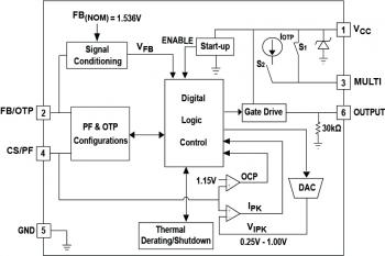 iW3625-Functional-Block-Diagram.jpg