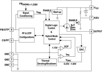 iW3628-Functional-Block-Diagram.jpg