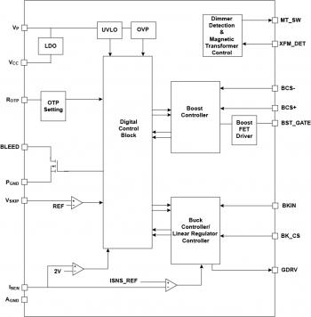 iW3662-Functional-Block-Diagram.jpg