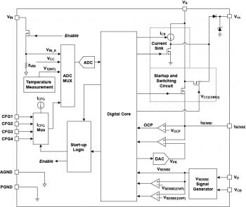 iW3688-Functional-Block-Diagram.jpg