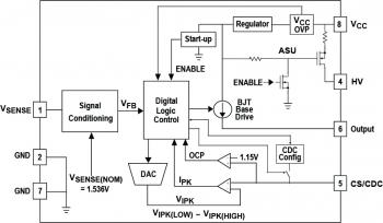 iw1600-functional-blocts-diagram.jpg