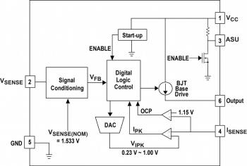iw1677functionablockdiagram.jpg