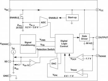 IW1691Functionalblockdiagram.jpg.jpg.