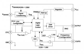 IW1702_Functional_block_diagram.jpg.