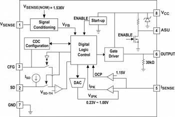 iw1760functionalblockdiagram.jpg.