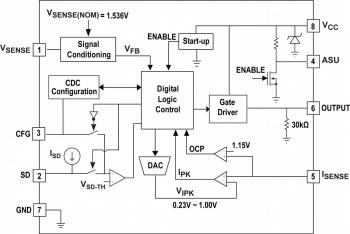 IW1762Functionalblockdiagram1.jpg.