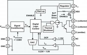 iw1821_functional_block_diagram_-_web.jpg