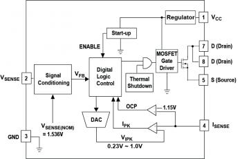 IW1830-Functional-Block-Diagram.jpg
