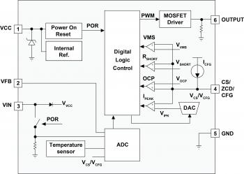 iw2206_functional_block_diagram _-_ web.jpg