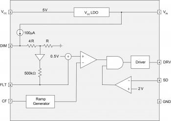 iw337_functional_block_diagram_web.jpg