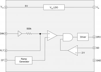 iw338_functional_block_diagram_web.jpg.