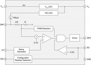 iw350_functional_block_diagram _-_ web.jpg