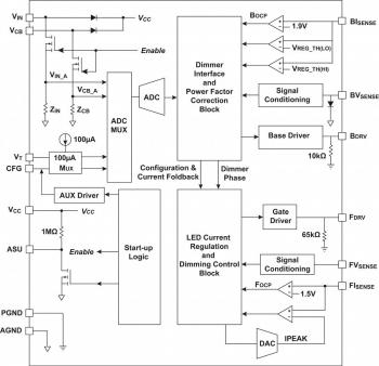 IW3617Functionalblockdiagram.jpg.